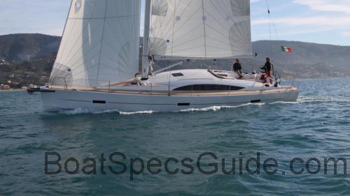 Sly 48 fiche technique et avis